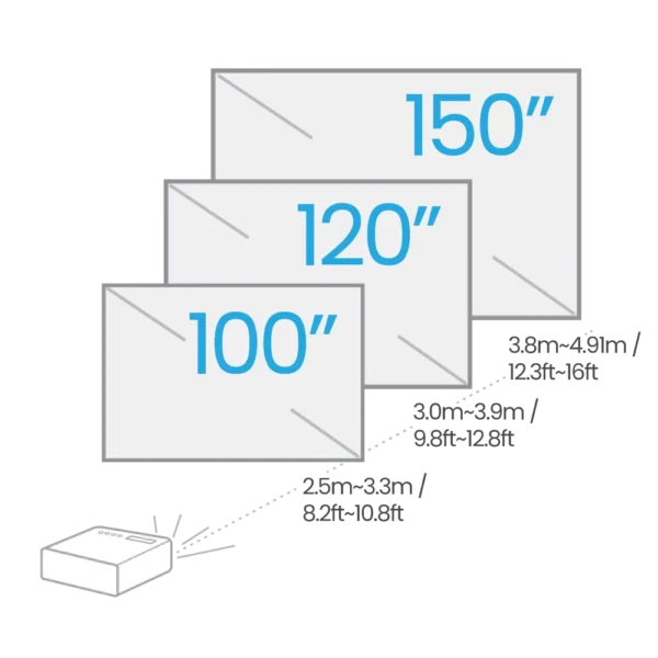 TK860i  4K HDR DLP Home Theater Projector (Copy) - Image 3